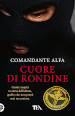 Cuore di rondine